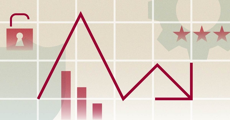 Best stocks to invest in for a recession