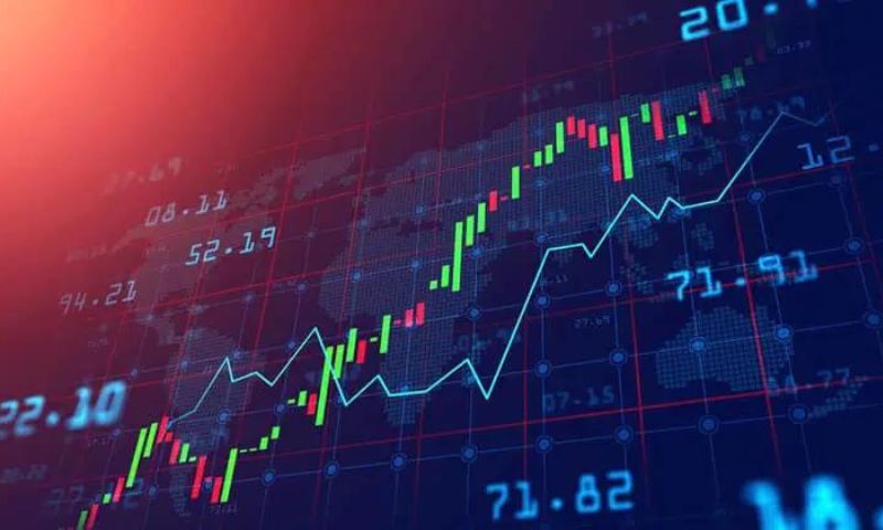 Combining technical and fundamental analysis