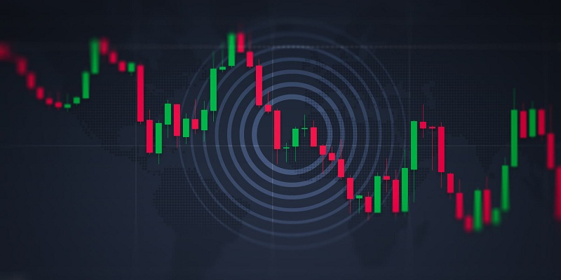 Combining technical and fundamental analysis