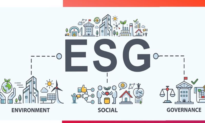 Companies with Strong ESG Practices 1