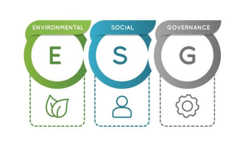 ESG in Mainstream Investment Strategies