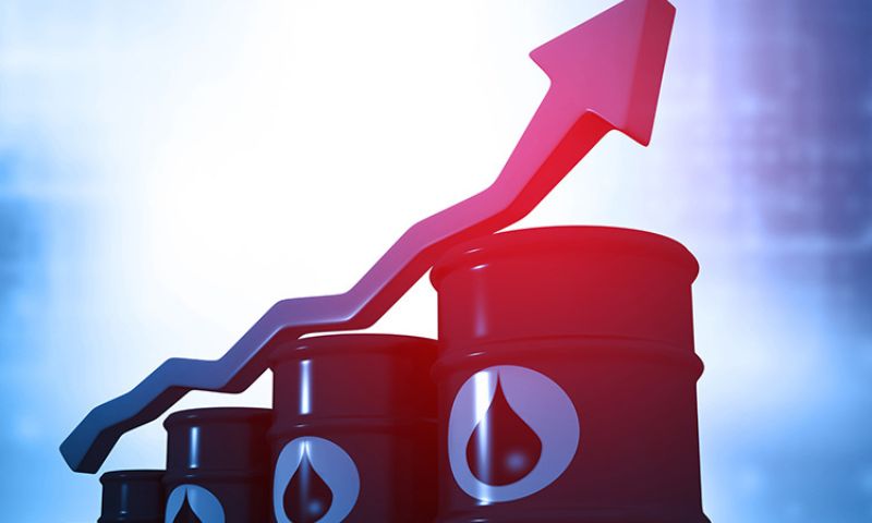 Geopolitics and Oil Price Fluctuations 3