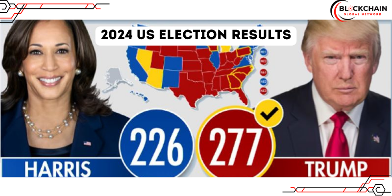 2024 US Election: Trump Clinches Victory with a 277-226 Win Over Harris