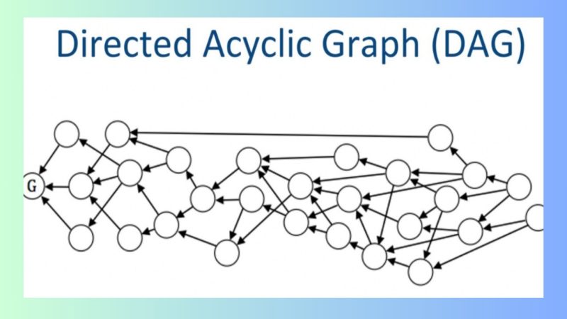 What is DAG Blockchain?